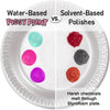 Showstopper Starter Set Non-Toxic Kids Nail Polish