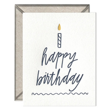  Happy Birthday Card