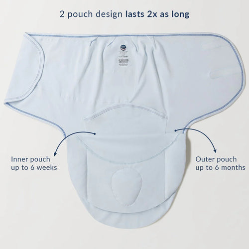 Nested Bean Zen Swaddle Classic- Powder Blue